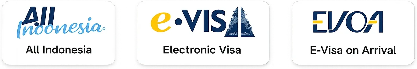 Official Partners: All Indonesia, e-VISA, E-Visa on Arrival